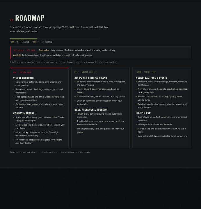 Roadmap page on the Black Swan site