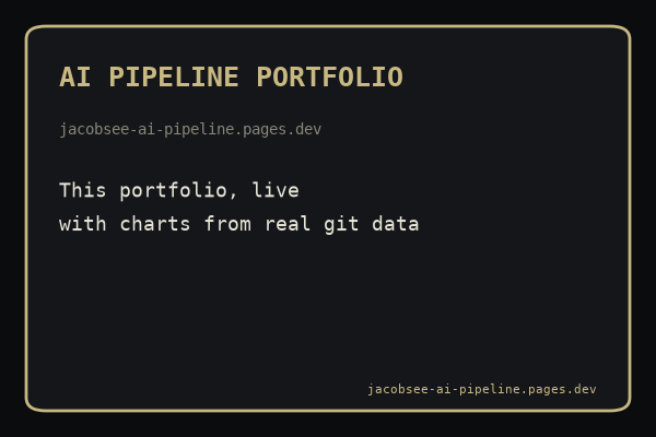 ai pipeline portfolio stat card