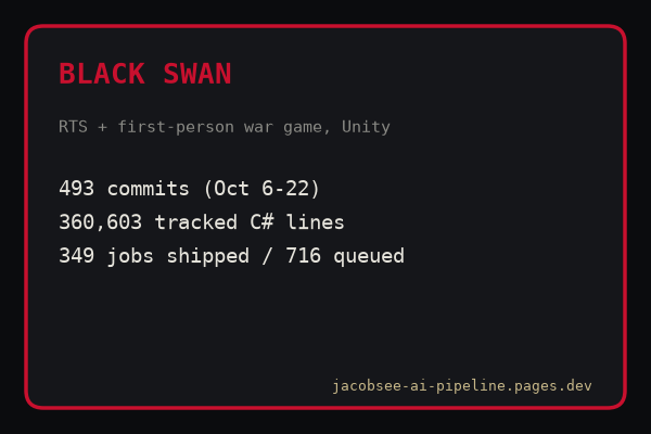 black swan stat card