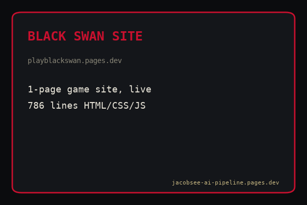 black swan site stat card