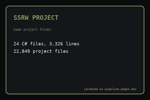 ssrw project stat card