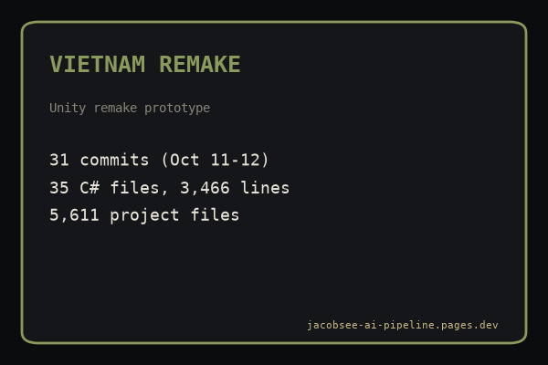 vietnam remake stat card